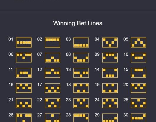 Bonus Buy Guide Guide 2026