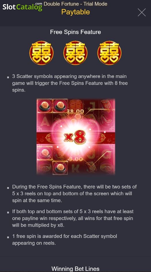 Online Slot Guide Malaysia Tips 2026 Guide 2026