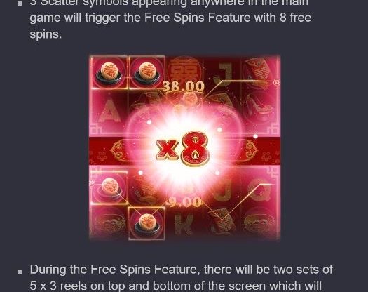 Slot Paylines Explained Malaysia Guide 2026